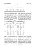 MULTI-FUNCTIONAL COATING SYSTEM FOR CEMENTITIOUS COMPOSITE MATERIALS diagram and image