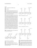 Epoxy Resin Composition and High Frequency Circuit Board Manufactured by     Using the Same diagram and image