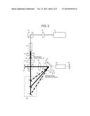 PHOTOSENSITIVE MATERIAL, HOLOGRAPHIC RECORDING MEDIUM AND HOLOGRAPHIC     RECORDING METHOD diagram and image