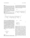 PHOTOSENSITIVE RESIN COMPOSITION, METHOD FOR PRODUCING HARDENED RELIEF     PATTERN, SEMICONDUCTOR DEVICE AND DISPLAY DEVICE diagram and image