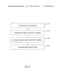 EXPOSURE PHOTOLITHOGRAPHY METHODS diagram and image