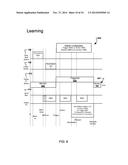 SIGNALING DEVICE FOR TEACHING LEARNING DEVICES diagram and image