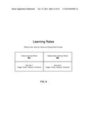 SIGNALING DEVICE FOR TEACHING LEARNING DEVICES diagram and image