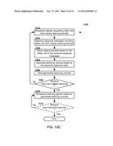 SIGNALING DEVICE FOR TEACHING LEARNING DEVICES diagram and image