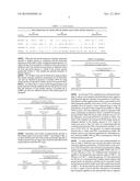 KIT USEFUL FOR DETECTING OF DONKEY MEAT PRESENT IN MEAT diagram and image