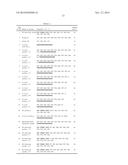 COMPOSITIONS AND METHODS FOR DETECTING NUCLEOTIDE VARIANTS diagram and image