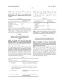 COMPOSITIONS AND METHODS FOR DETECTING NUCLEOTIDE VARIANTS diagram and image