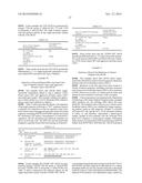 COMPOSITIONS AND METHODS FOR DETECTING NUCLEOTIDE VARIANTS diagram and image