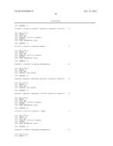 COMPOSITIONS AND METHODS FOR DETECTING NUCLEOTIDE VARIANTS diagram and image