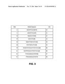 Methods for the Diagnosis and Treatment of Neurological and     Neurodegenerative Diseases, Disorders and Associated Processes diagram and image