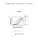 METHODS AND COMPOSITIONS FOR TREATMENT AND DIAGNOSIS OF FIBROSIS, TUMOR     INVASION, ANGIOGENESIS, AND METASTASIS diagram and image