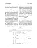 METHODS AND COMPOSITIONS FOR TREATMENT AND DIAGNOSIS OF FIBROSIS, TUMOR     INVASION, ANGIOGENESIS, AND METASTASIS diagram and image