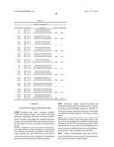 METHODS AND COMPOSITIONS FOR TREATMENT AND DIAGNOSIS OF FIBROSIS, TUMOR     INVASION, ANGIOGENESIS, AND METASTASIS diagram and image