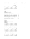 Anti-c-Met Antibodies diagram and image