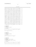 Anti-c-Met Antibodies diagram and image