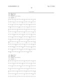 THERAPEUTIC AGENT FOR AUTOIMMUNE DISEASES OR ALLERGY, AND METHOD FOR     SCREENING FOR THE THERAPEUTIC AGENT diagram and image