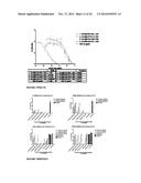 BINDING MOLECULES AGAINST DENGUE VIRUS AND USES THEREOF diagram and image