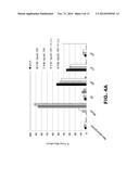 PRODUCTION OF RECOMBINANT PROTEINS WITH SIMPLE GLYCOFORMS diagram and image