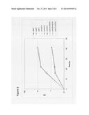 RECOMBINANT HOST CELLS COMPRISING PHOSPHOKETOLASES diagram and image