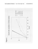 RECOMBINANT HOST CELLS COMPRISING PHOSPHOKETOLASES diagram and image