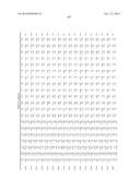 RECOMBINANT HOST CELLS COMPRISING PHOSPHOKETOLASES diagram and image