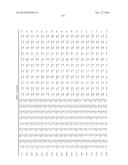 RECOMBINANT HOST CELLS COMPRISING PHOSPHOKETOLASES diagram and image