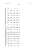 RECOMBINANT HOST CELLS COMPRISING PHOSPHOKETOLASES diagram and image