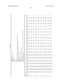 RECOMBINANT HOST CELLS COMPRISING PHOSPHOKETOLASES diagram and image