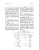 RECOMBINANT HOST CELLS COMPRISING PHOSPHOKETOLASES diagram and image