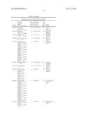 RECOMBINANT HOST CELLS COMPRISING PHOSPHOKETOLASES diagram and image