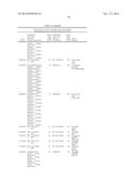 RECOMBINANT HOST CELLS COMPRISING PHOSPHOKETOLASES diagram and image