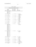 RECOMBINANT HOST CELLS COMPRISING PHOSPHOKETOLASES diagram and image