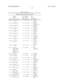 RECOMBINANT HOST CELLS COMPRISING PHOSPHOKETOLASES diagram and image