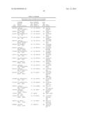 RECOMBINANT HOST CELLS COMPRISING PHOSPHOKETOLASES diagram and image