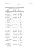 RECOMBINANT HOST CELLS COMPRISING PHOSPHOKETOLASES diagram and image