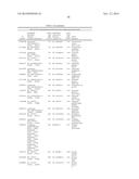 RECOMBINANT HOST CELLS COMPRISING PHOSPHOKETOLASES diagram and image