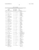 RECOMBINANT HOST CELLS COMPRISING PHOSPHOKETOLASES diagram and image