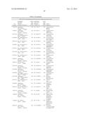 RECOMBINANT HOST CELLS COMPRISING PHOSPHOKETOLASES diagram and image