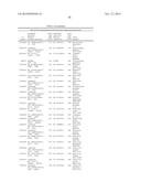 RECOMBINANT HOST CELLS COMPRISING PHOSPHOKETOLASES diagram and image