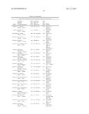 RECOMBINANT HOST CELLS COMPRISING PHOSPHOKETOLASES diagram and image