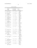 RECOMBINANT HOST CELLS COMPRISING PHOSPHOKETOLASES diagram and image