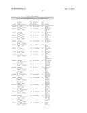 RECOMBINANT HOST CELLS COMPRISING PHOSPHOKETOLASES diagram and image