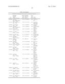 RECOMBINANT HOST CELLS COMPRISING PHOSPHOKETOLASES diagram and image