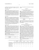 PROCESS FOR THE PRODUCTION OF AN ENZYMATIC COCKTAIL USING SOLID RESIDUES     FROM A PROCESS FOR THE BIOCHEMICAL COVERSION OF LIGNOCELLULOSIC MATERIALS diagram and image