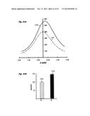 PORTABLE HIGH GAIN FLUORESCENCE DETECTION SYSTEM diagram and image