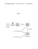 ENDOTHELIAL CELL PRODUCTION BY PROGRAMMING diagram and image