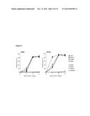 ENDOTHELIAL CELL PRODUCTION BY PROGRAMMING diagram and image