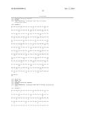 Compositions and Methods for Diagnosing and Treating Cancer diagram and image