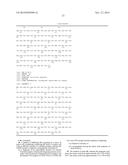 Compositions and Methods for Diagnosing and Treating Cancer diagram and image