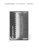 FEEDER-FREE DERIVATION OF HUMAN-INDUCED PLURIPOTENT STEM CELLS WITH     SYNTHETIC MESSENGER RNA diagram and image